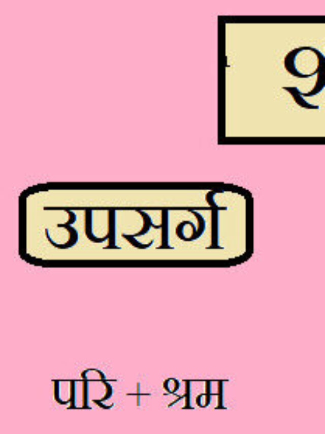 Upsarg aur Pratyay-Learn shabad rachana-In Hindi