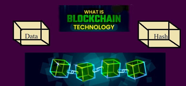 Blockchain technology