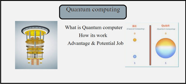 Quantum computer