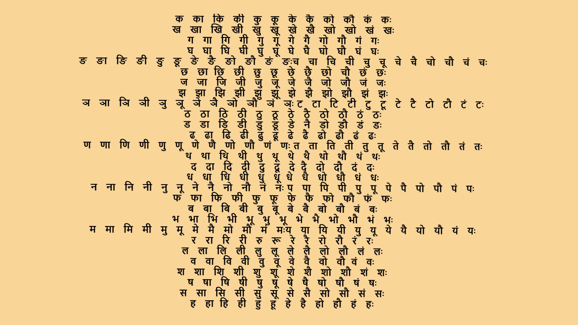 बारहखड़ी